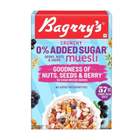 Unsweetened Rte Cereals